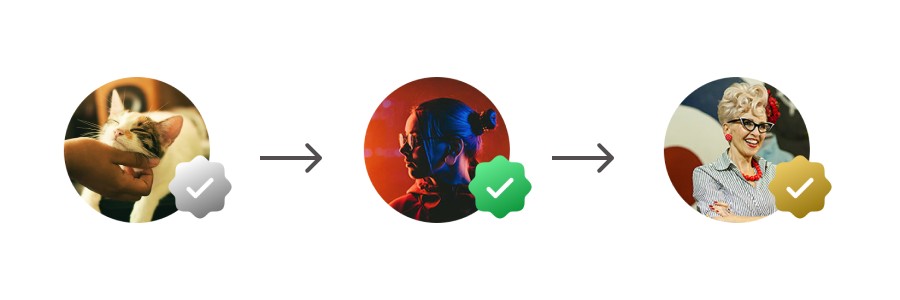 Grey, green and gold verification badges on three profile photos